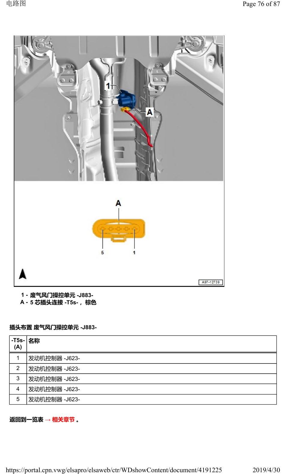 奥迪Q2L 安装位置:车辆中部的控制器 电路图