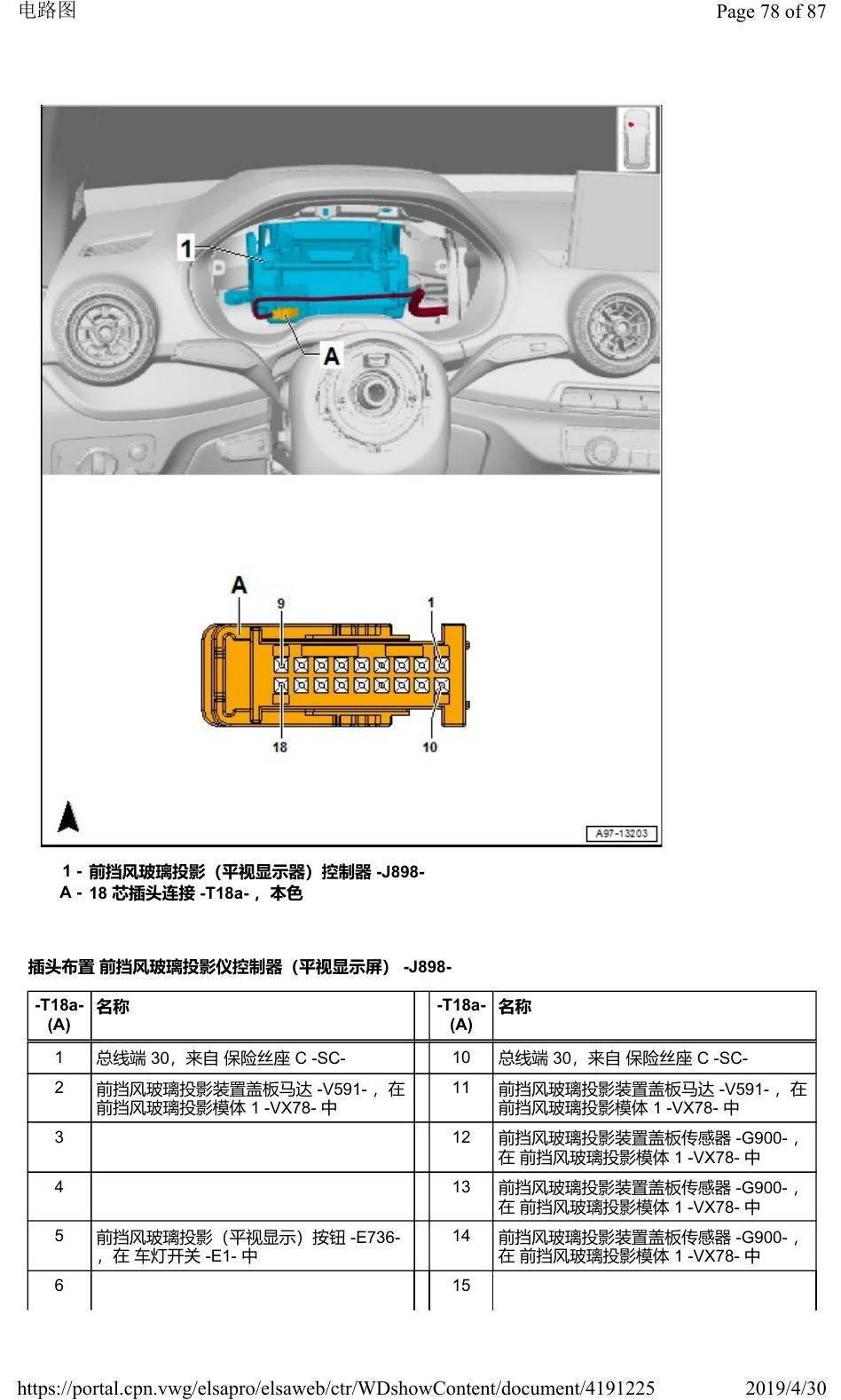 奥迪Q2L 安装位置:车辆中部的控制器 电路图