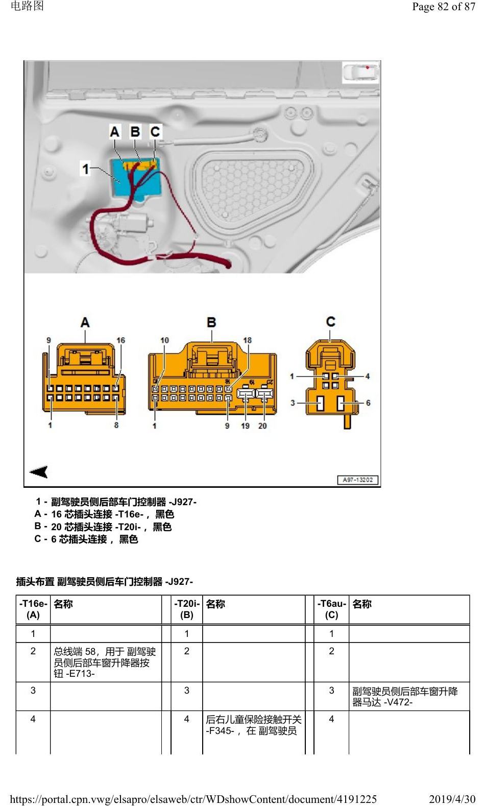 奥迪Q2L 安装位置:车辆中部的控制器 电路图