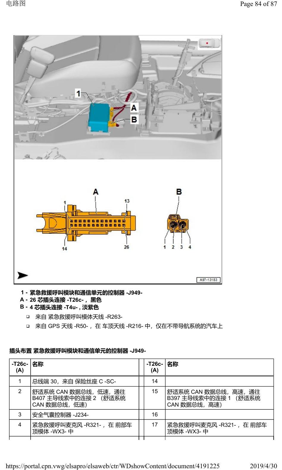 奥迪Q2L 安装位置:车辆中部的控制器 电路图