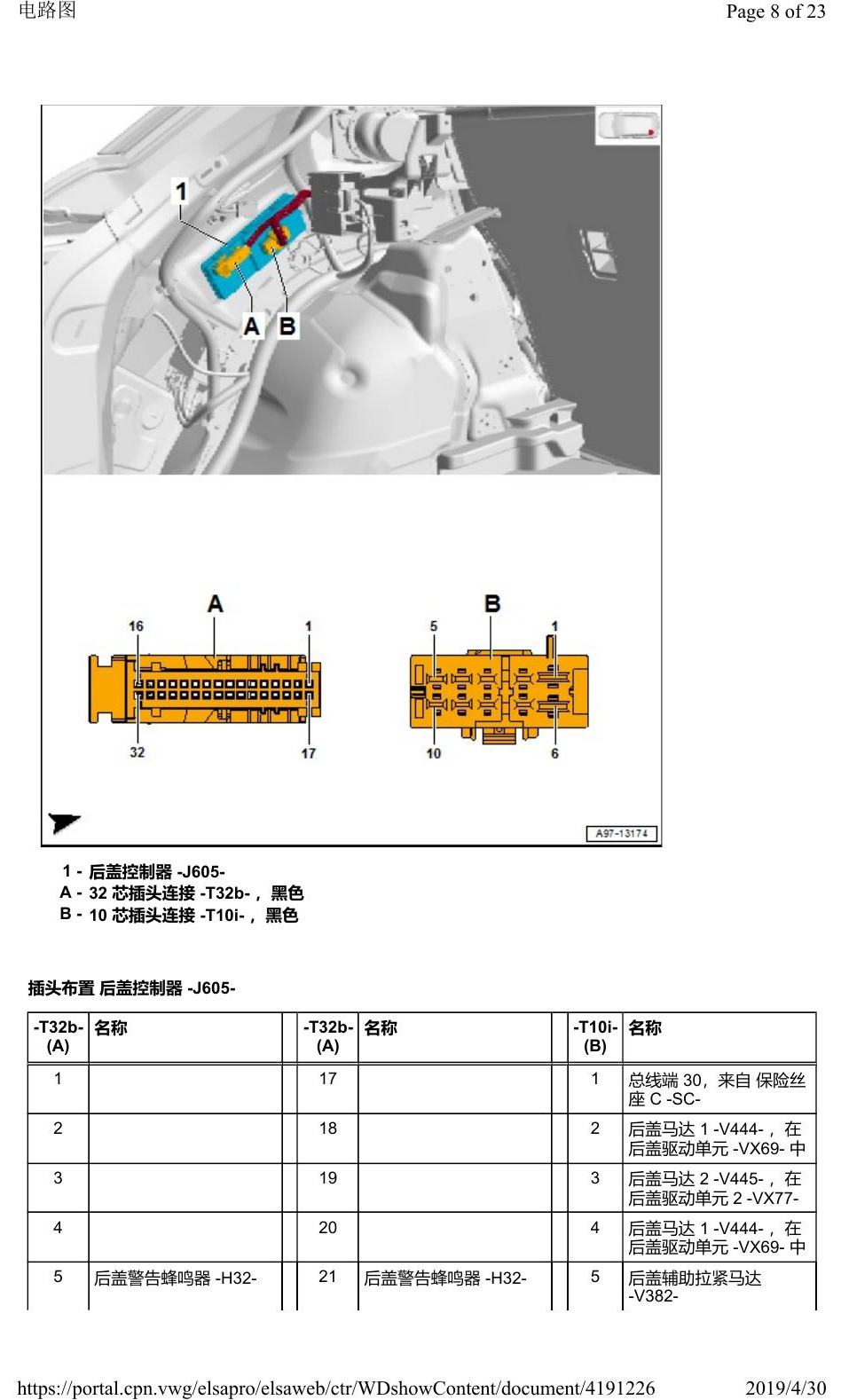 奥迪Q2L 安装位置:车辆后部的控制器 电路图