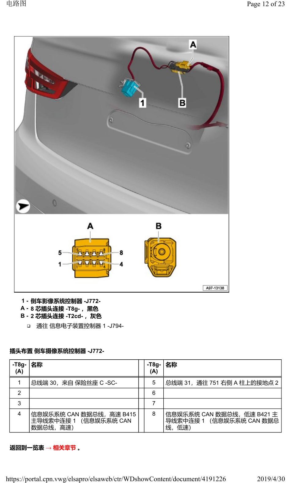 奥迪Q2L 安装位置:车辆后部的控制器 电路图