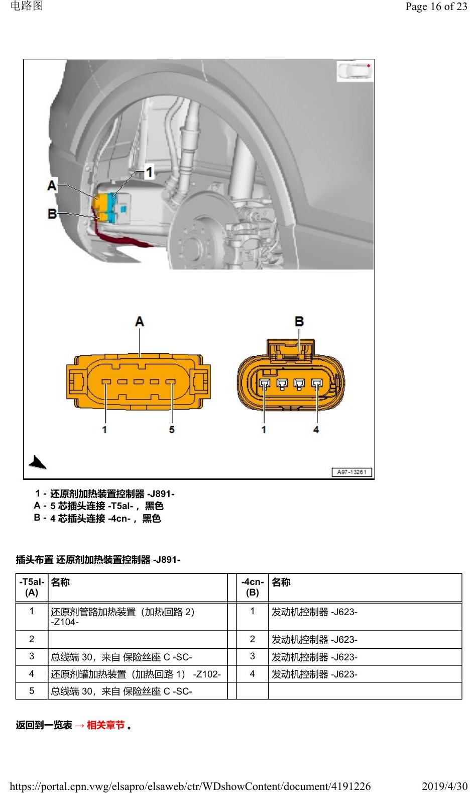 奥迪Q2L 安装位置:车辆后部的控制器 电路图
