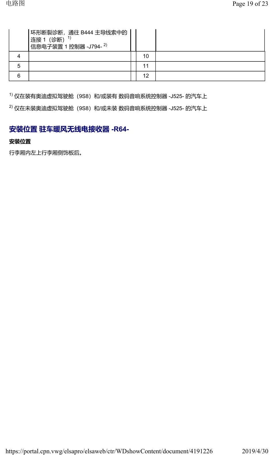 奥迪Q2L 安装位置:车辆后部的控制器 电路图