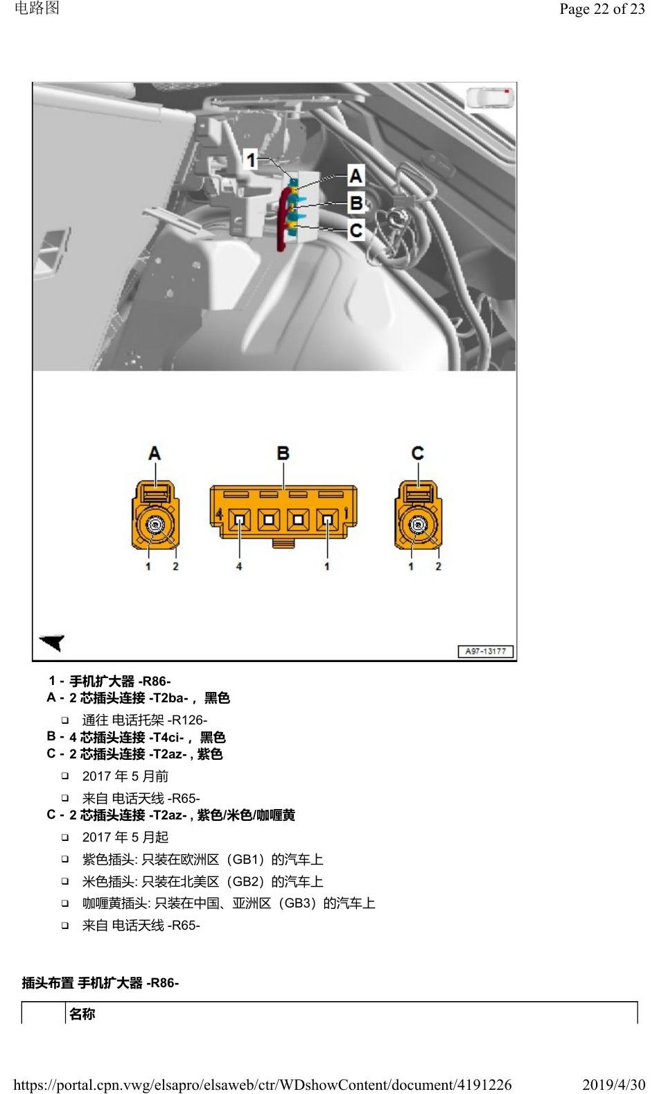 奥迪Q2L 安装位置:车辆后部的控制器 电路图