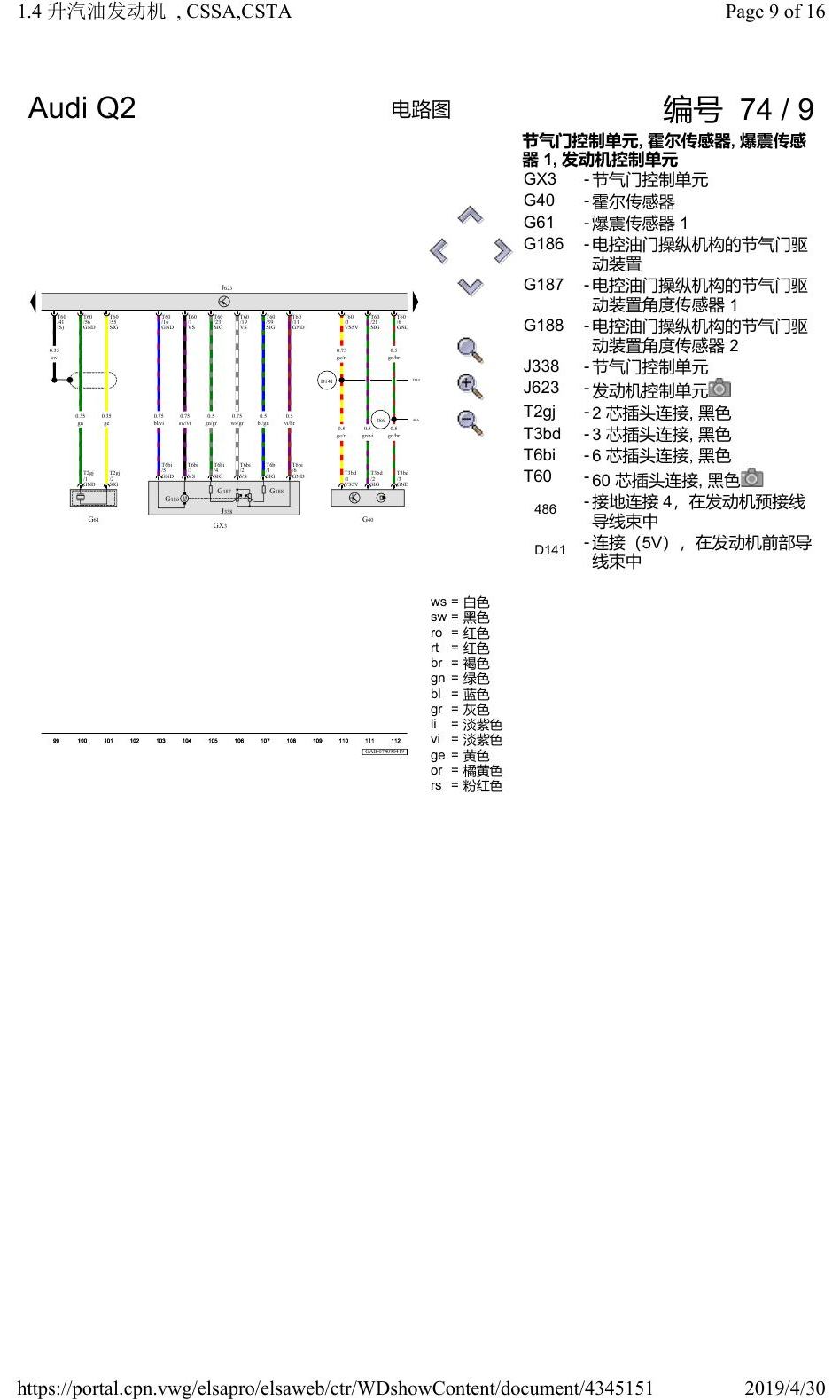 奥迪Q2L 电路图 1.4 升汽油发动机, CSSA, 自 2018 年 8 月起 电路图