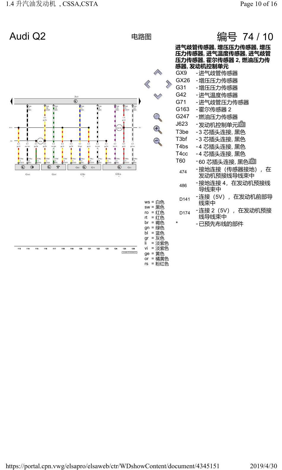 奥迪Q2L 电路图 1.4 升汽油发动机, CSSA, 自 2018 年 8 月起 电路图