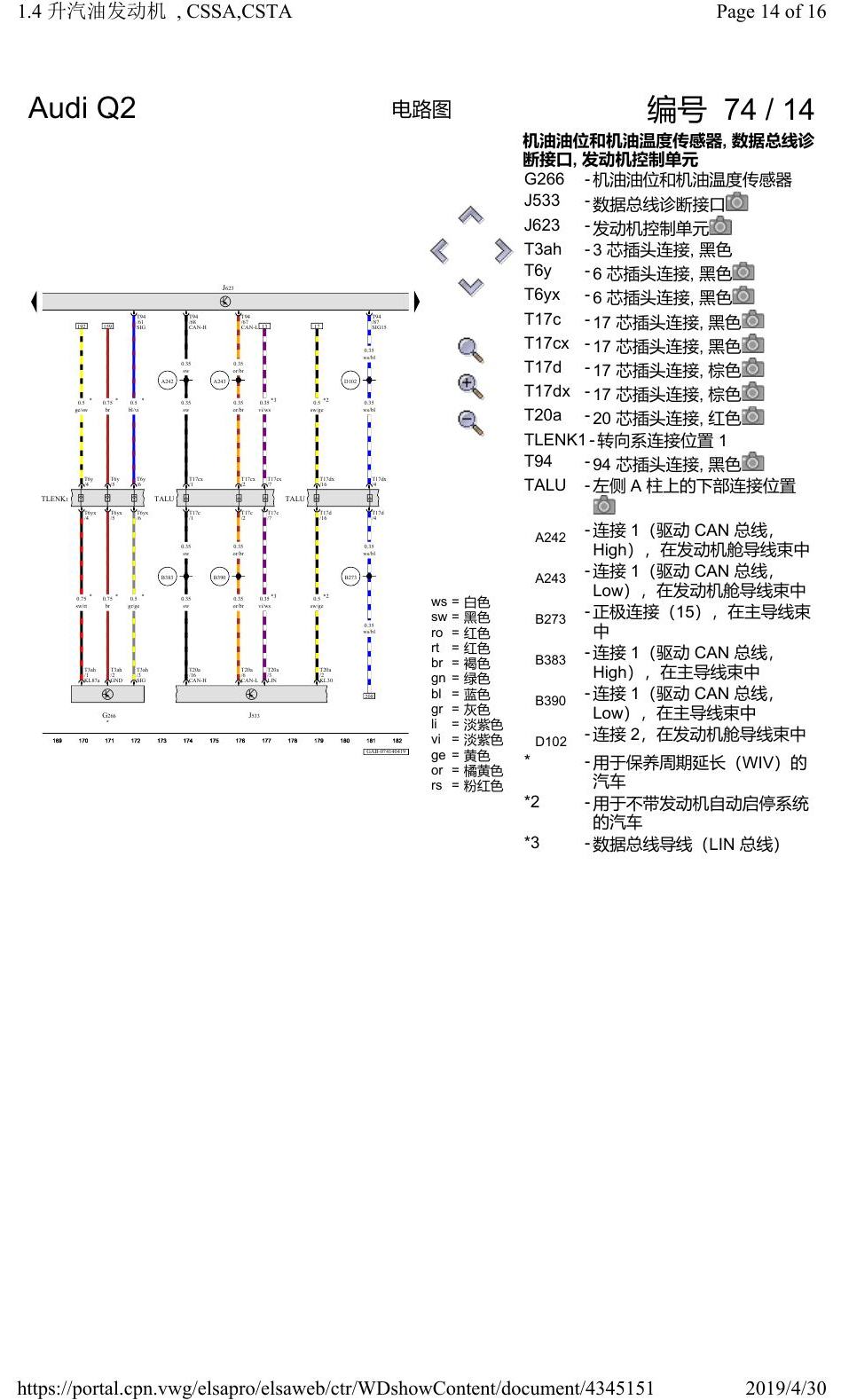奥迪Q2L 电路图 1.4 升汽油发动机, CSSA, 自 2018 年 8 月起 电路图
