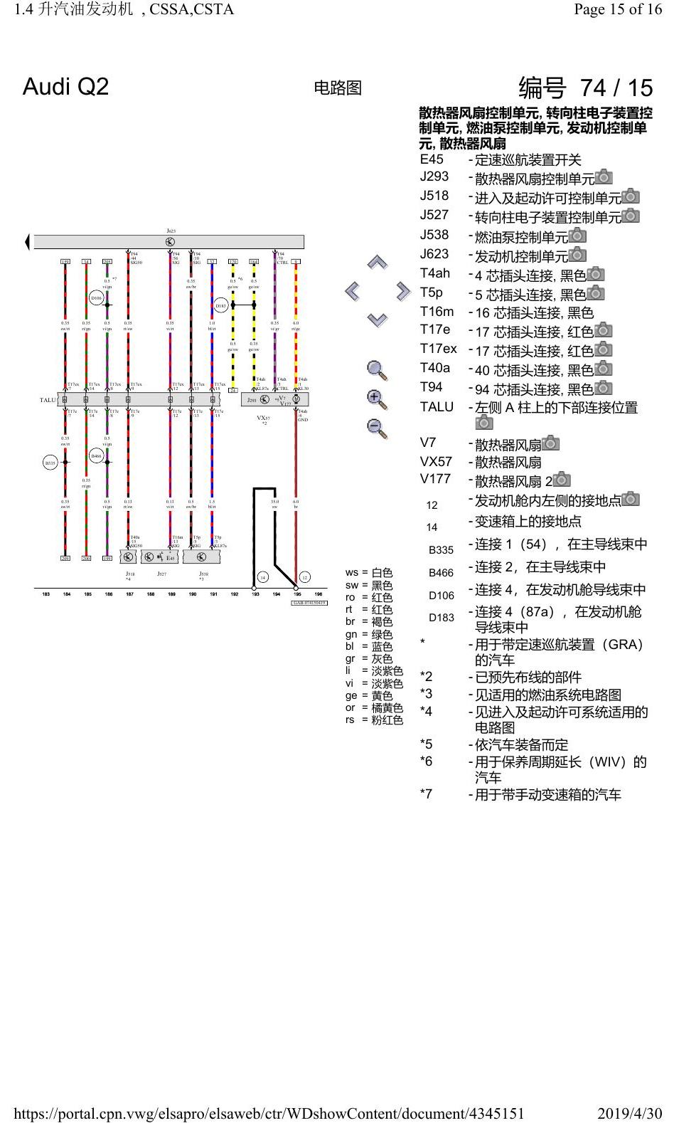奥迪Q2L 电路图 1.4 升汽油发动机, CSSA, 自 2018 年 8 月起 电路图
