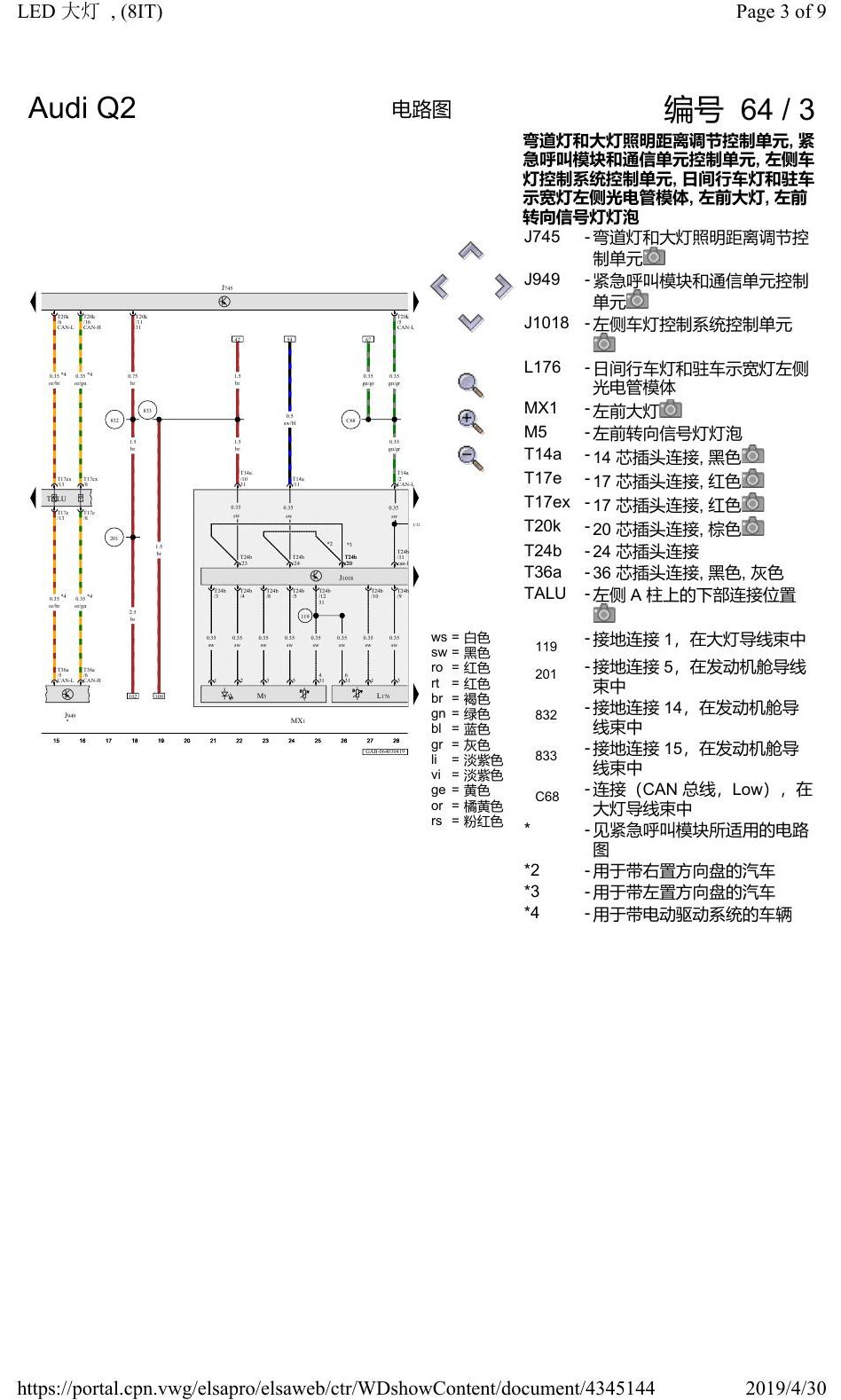 奥迪Q2L 电路图 LED 大灯, (8IT), 自 2017 年 11 月起 电路图