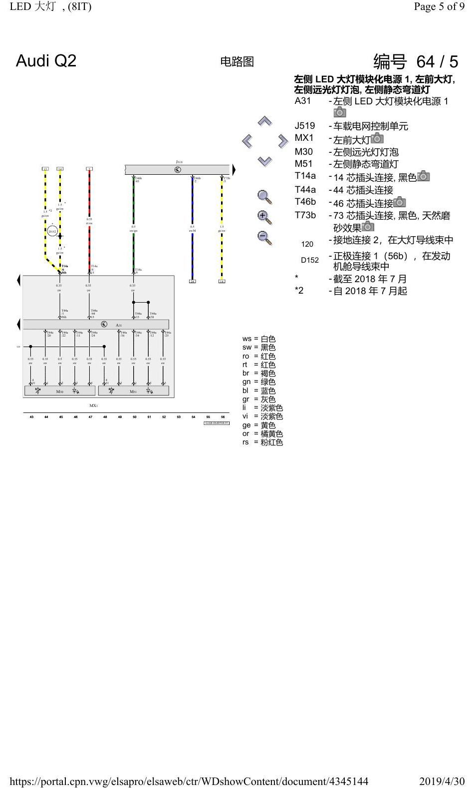奥迪Q2L 电路图 LED 大灯, (8IT), 自 2017 年 11 月起 电路图