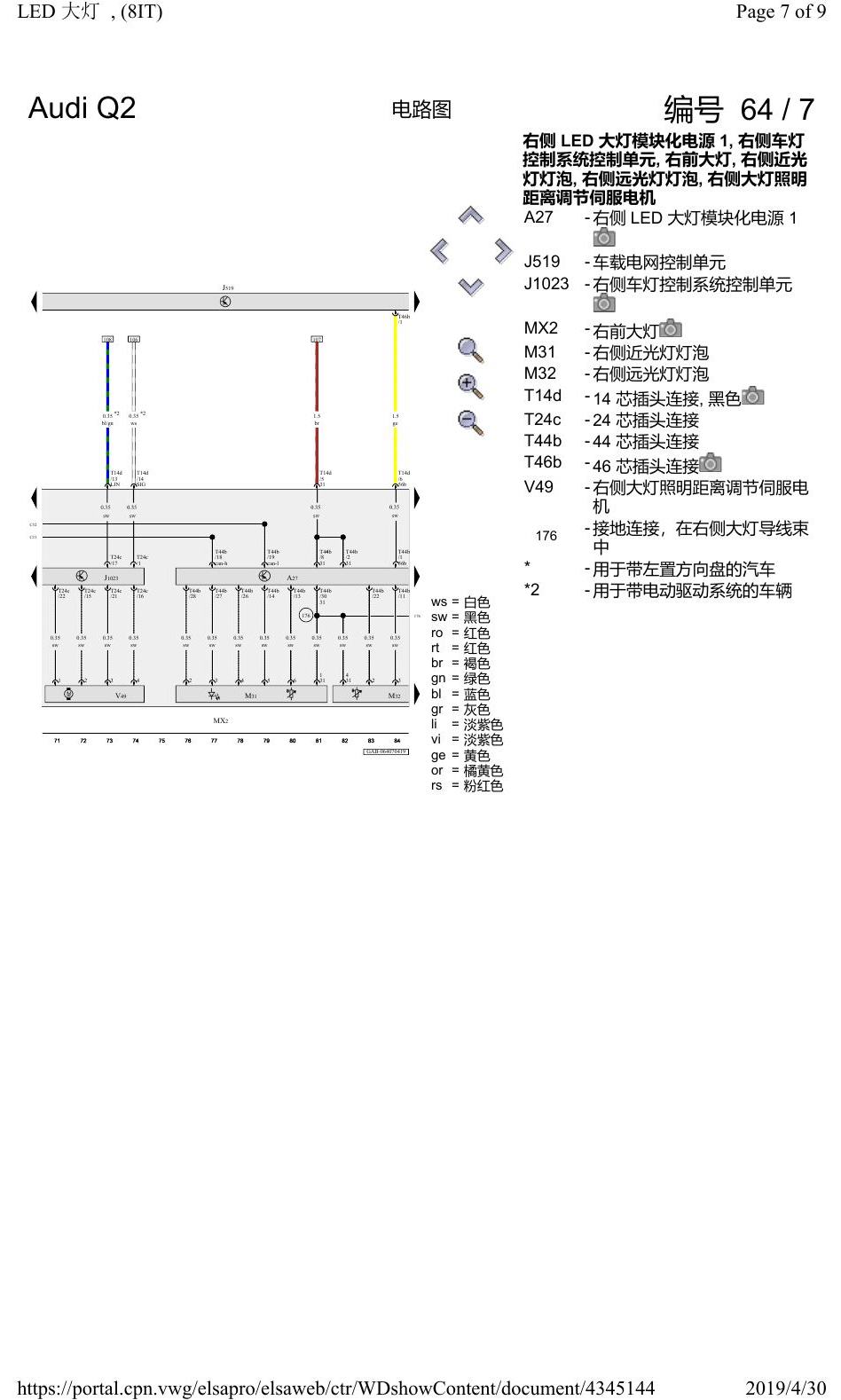 奥迪Q2L 电路图 LED 大灯, (8IT), 自 2017 年 11 月起 电路图