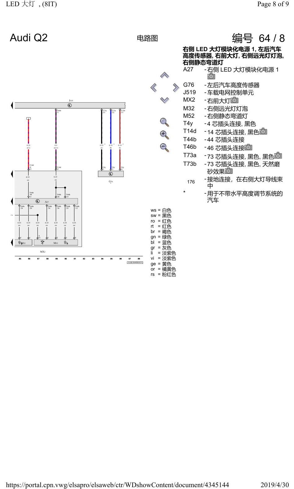 奥迪Q2L 电路图 LED 大灯, (8IT), 自 2017 年 11 月起 电路图