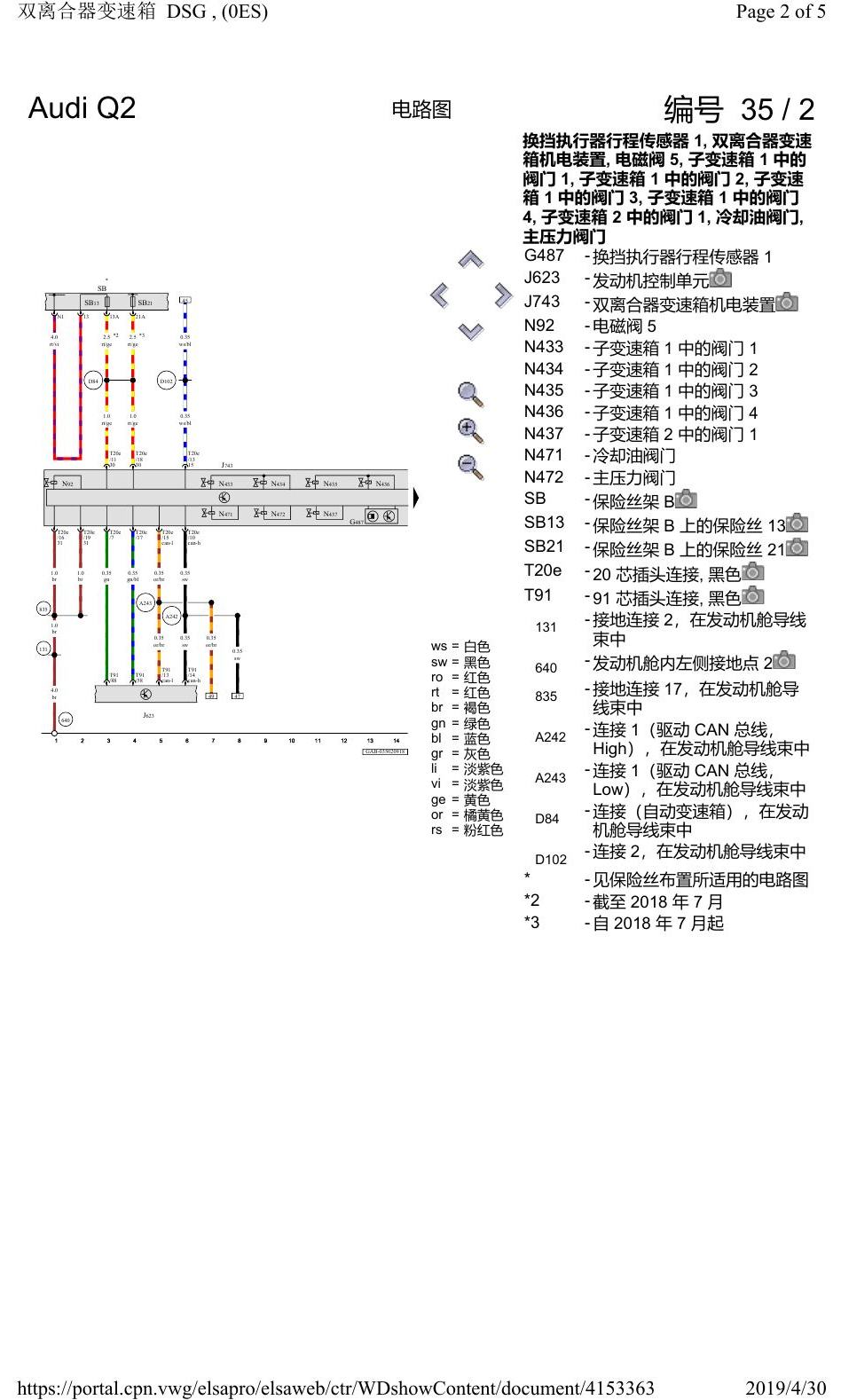奥迪Q2L 电路图 双离合器变速箱 DSG, (0ES), 自 2016 年 6 月起 电路图