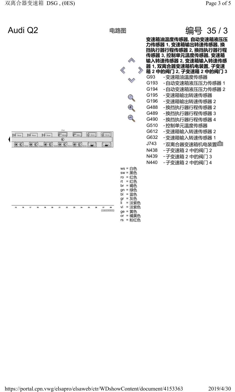 奥迪Q2L 电路图 双离合器变速箱 DSG, (0ES), 自 2016 年 6 月起 电路图
