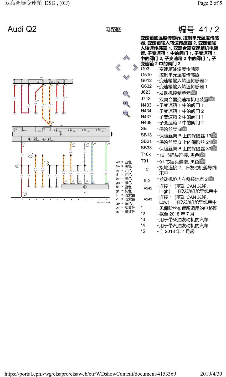 奥迪Q2L 电路图 双离合器变速箱 DSG, (0IJ), 自 2016 年 6 月起 电路图