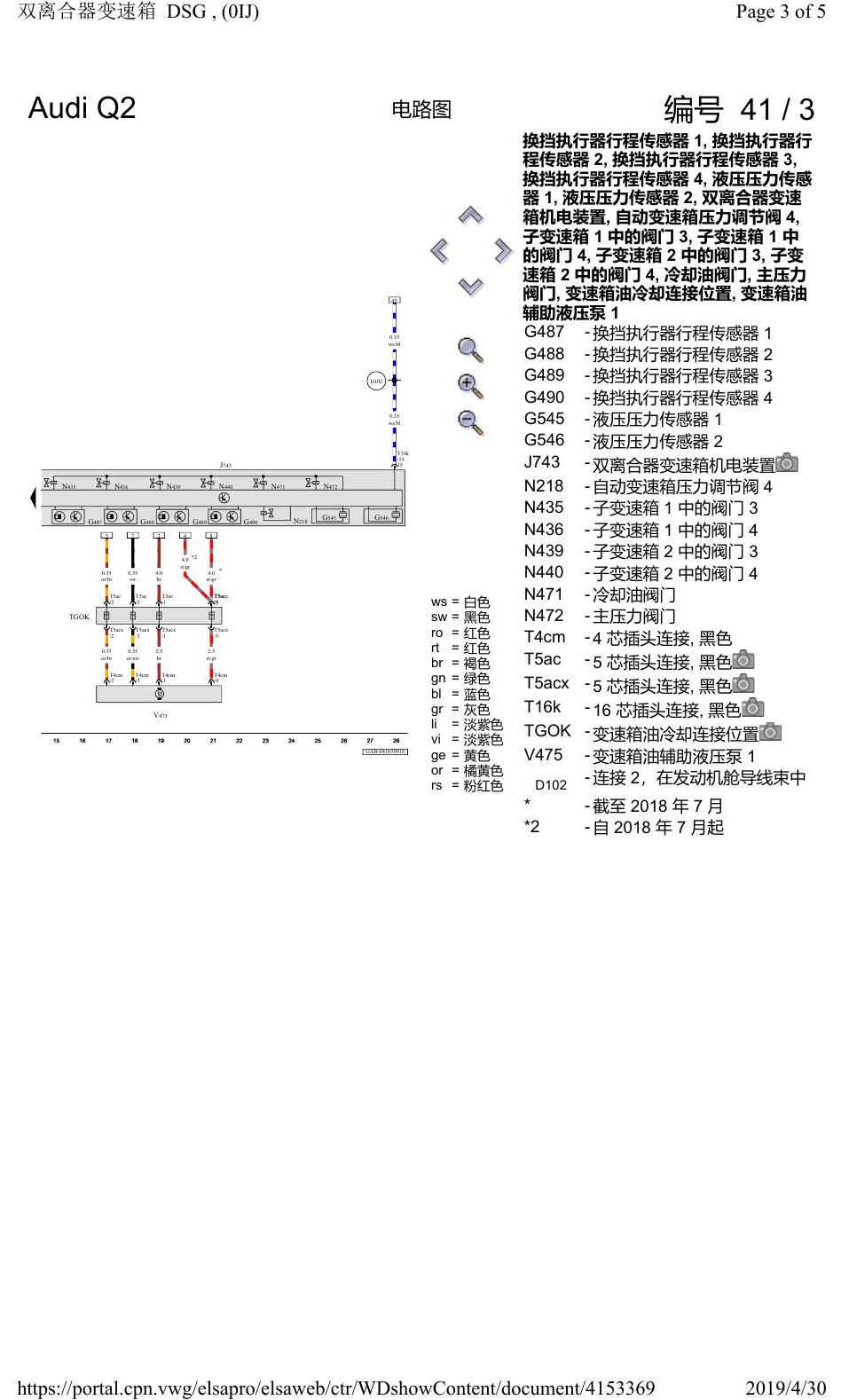 奥迪Q2L 电路图 双离合器变速箱 DSG, (0IJ), 自 2016 年 6 月起 电路图