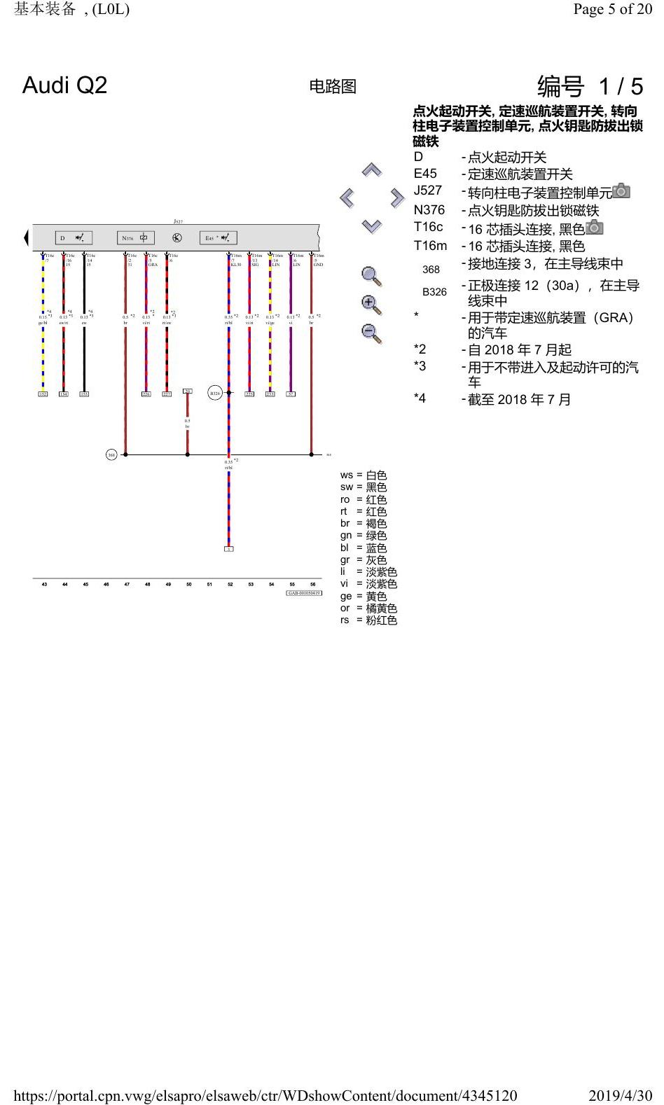 奥迪Q2L 电路图 基本装备, (L0L), 自 2016 年 6 月起 电路图