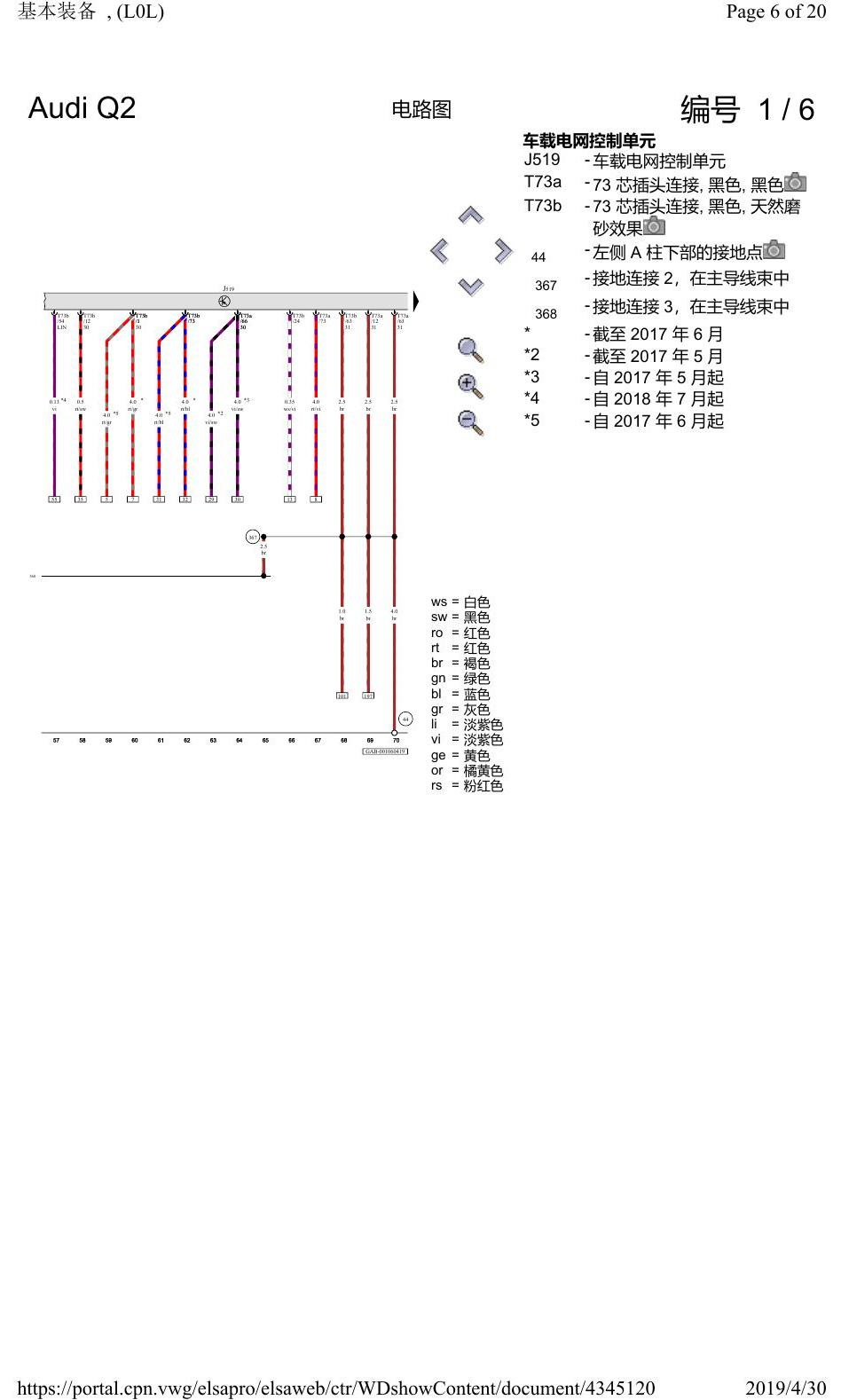 奥迪Q2L 电路图 基本装备, (L0L), 自 2016 年 6 月起 电路图