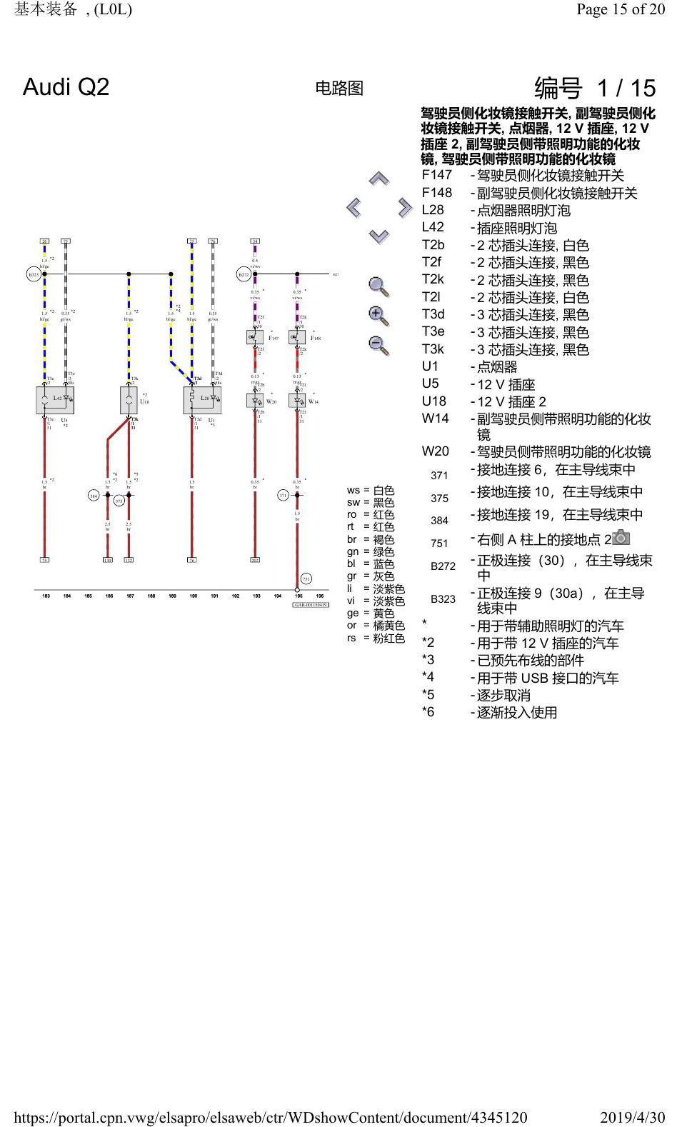 奥迪Q2L 电路图 基本装备, (L0L), 自 2016 年 6 月起 电路图
