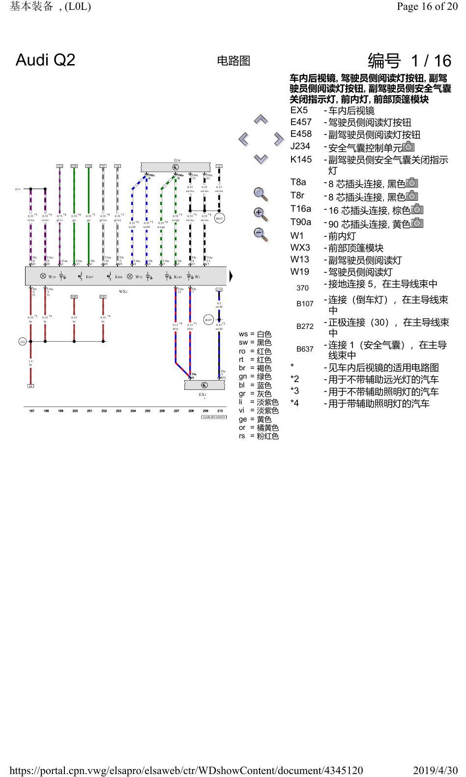 奥迪Q2L 电路图 基本装备, (L0L), 自 2016 年 6 月起 电路图