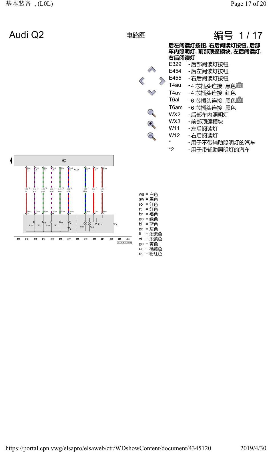 奥迪Q2L 电路图 基本装备, (L0L), 自 2016 年 6 月起 电路图