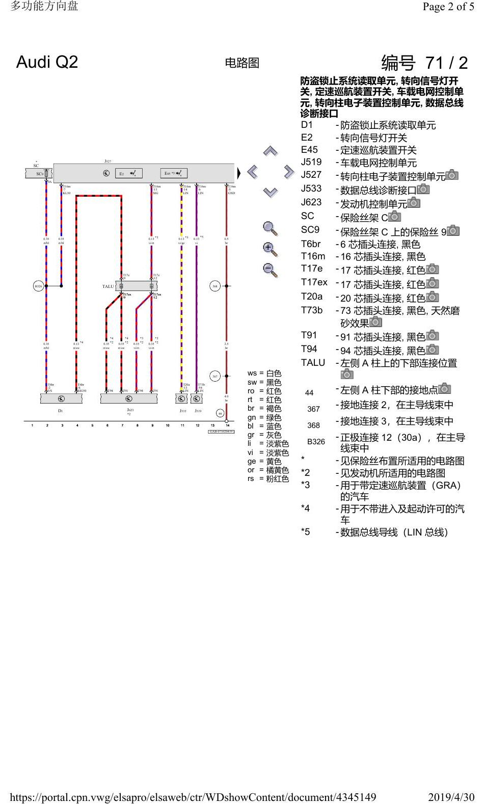 奥迪Q2L 电路图 多功能方向盘, 自 2018 年 7 月起 电路图