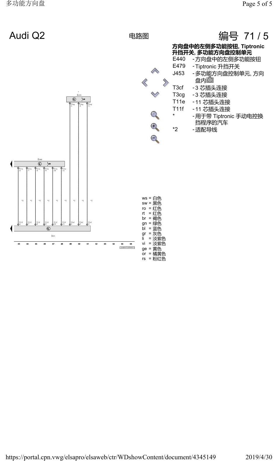 奥迪Q2L 电路图 多功能方向盘, 自 2018 年 7 月起 电路图