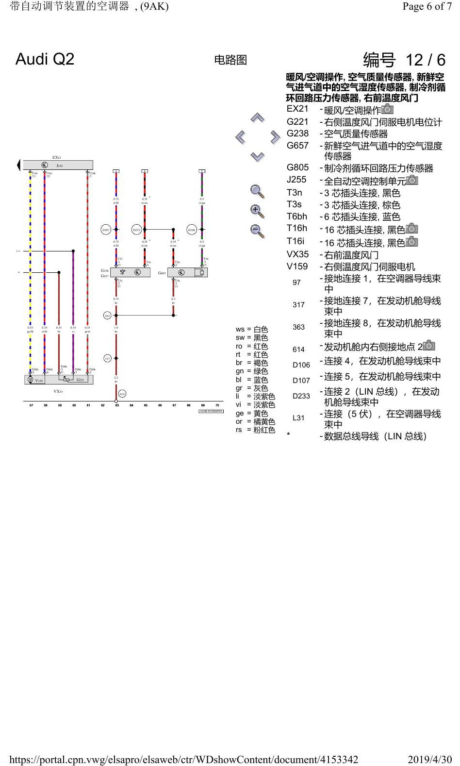 奥迪Q2L 电路图 带自动调节装置的空调器, (9AK), 自 2016 年 6 月起 电路图