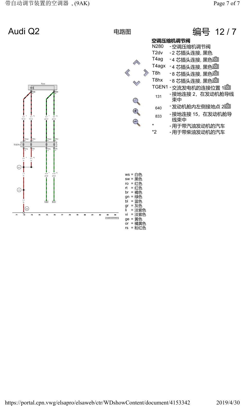奥迪Q2L 电路图 带自动调节装置的空调器, (9AK), 自 2016 年 6 月起 电路图