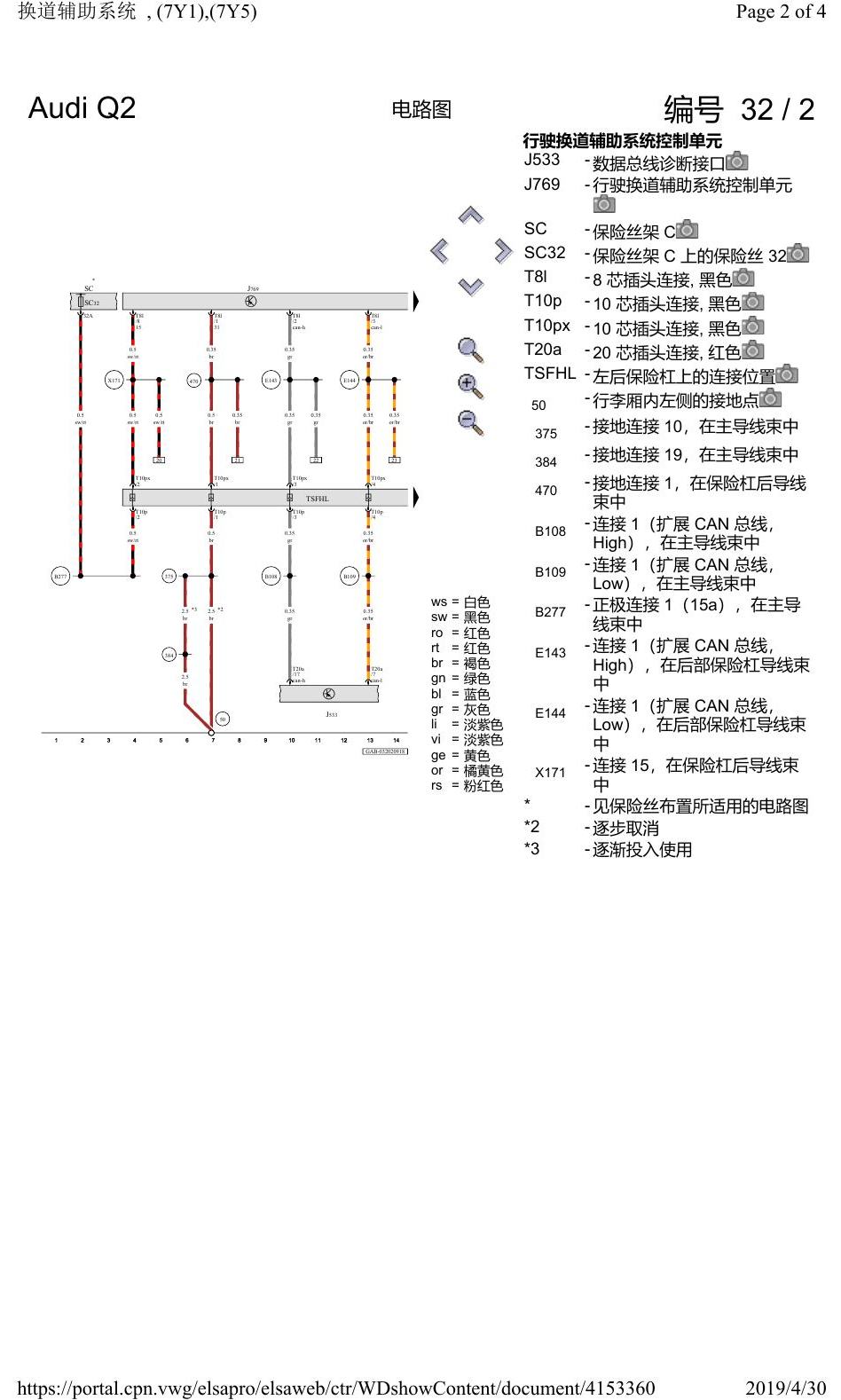 奥迪Q2L 电路图 换道辅助系统, (7Y1),(7Y5), 自 2016 年 6 月起 电路图