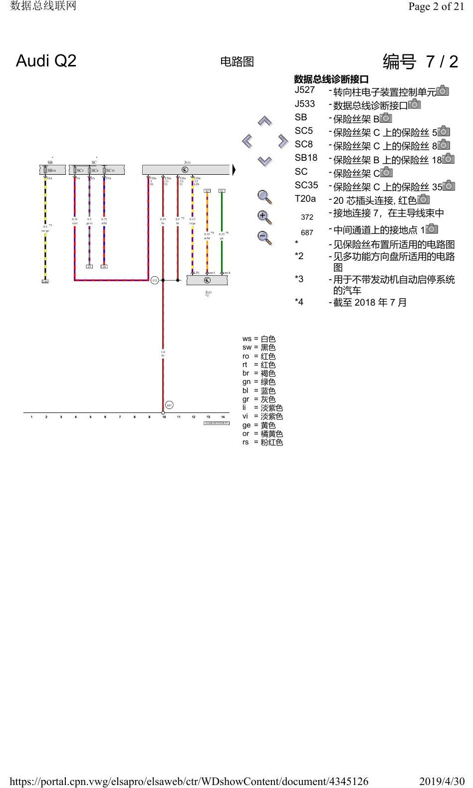 奥迪Q2L 电路图 数据总线联网, 自 2016 年 6 月起 电路图