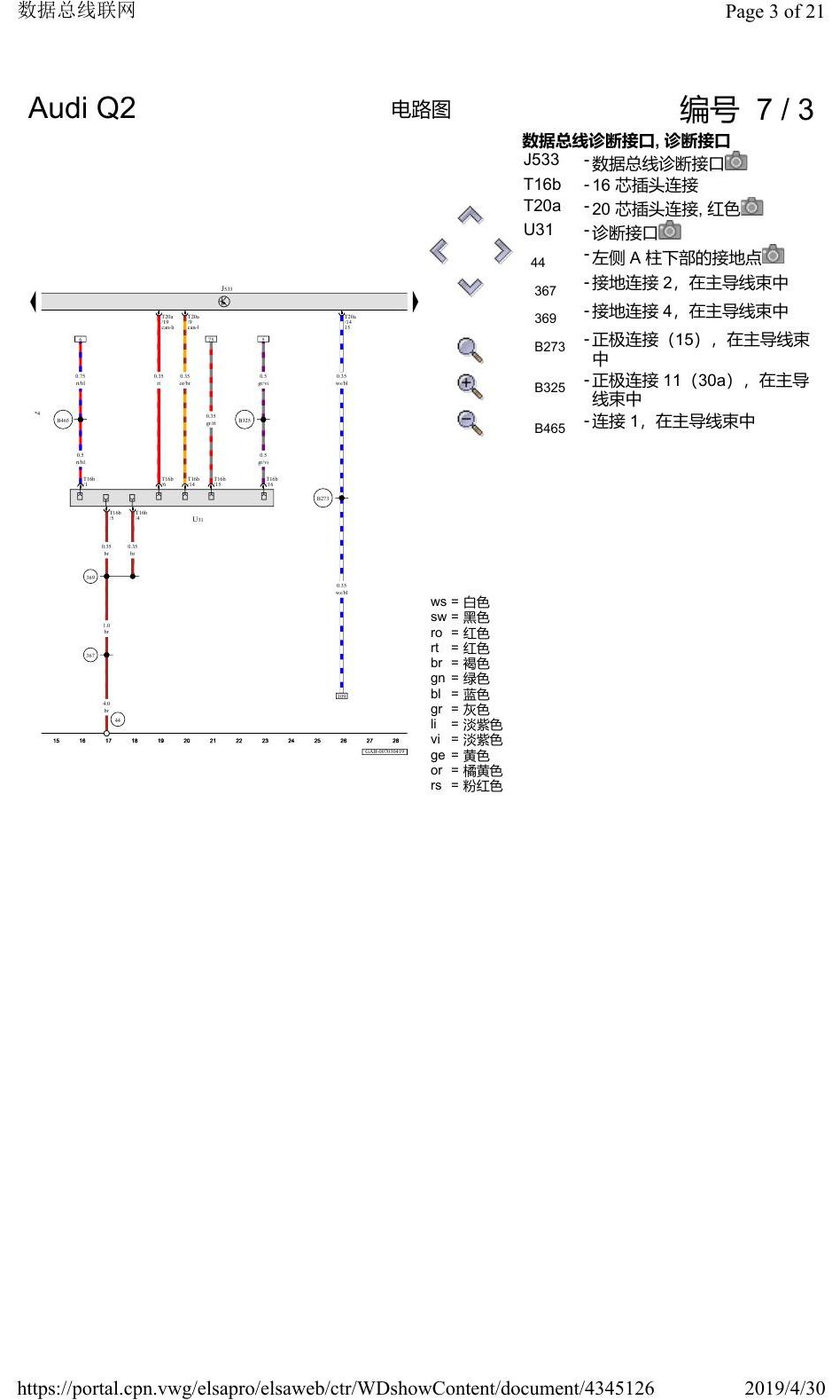 奥迪Q2L 电路图 数据总线联网, 自 2016 年 6 月起 电路图