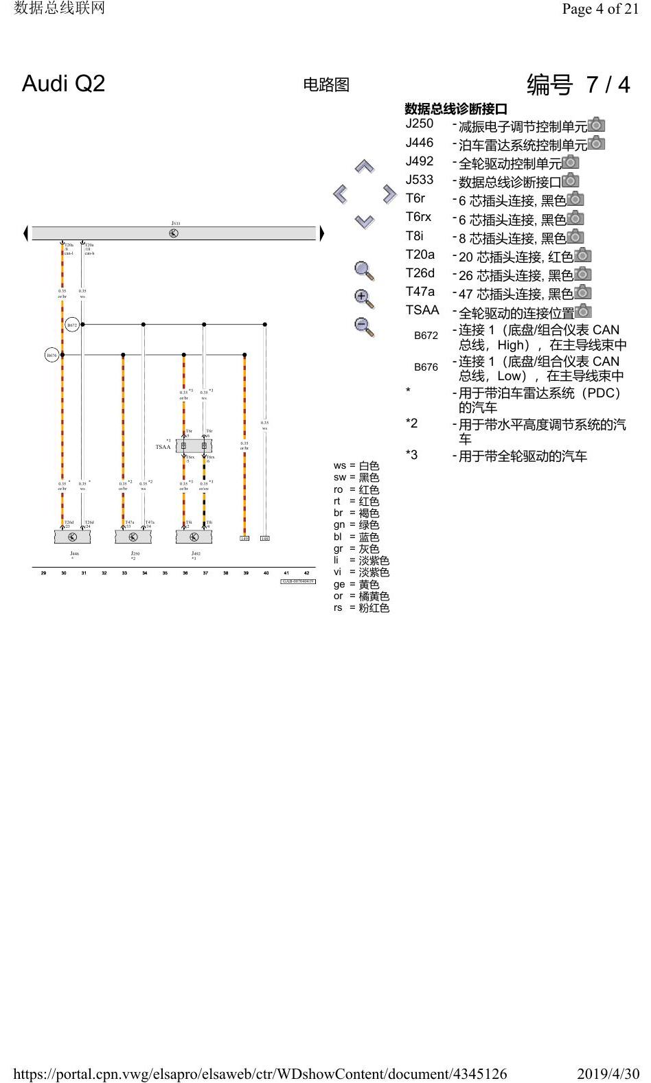 奥迪Q2L 电路图 数据总线联网, 自 2016 年 6 月起 电路图