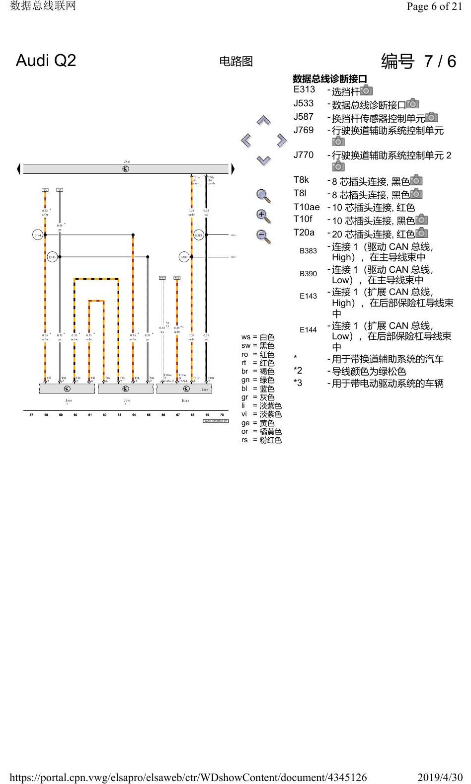 奥迪Q2L 电路图 数据总线联网, 自 2016 年 6 月起 电路图
