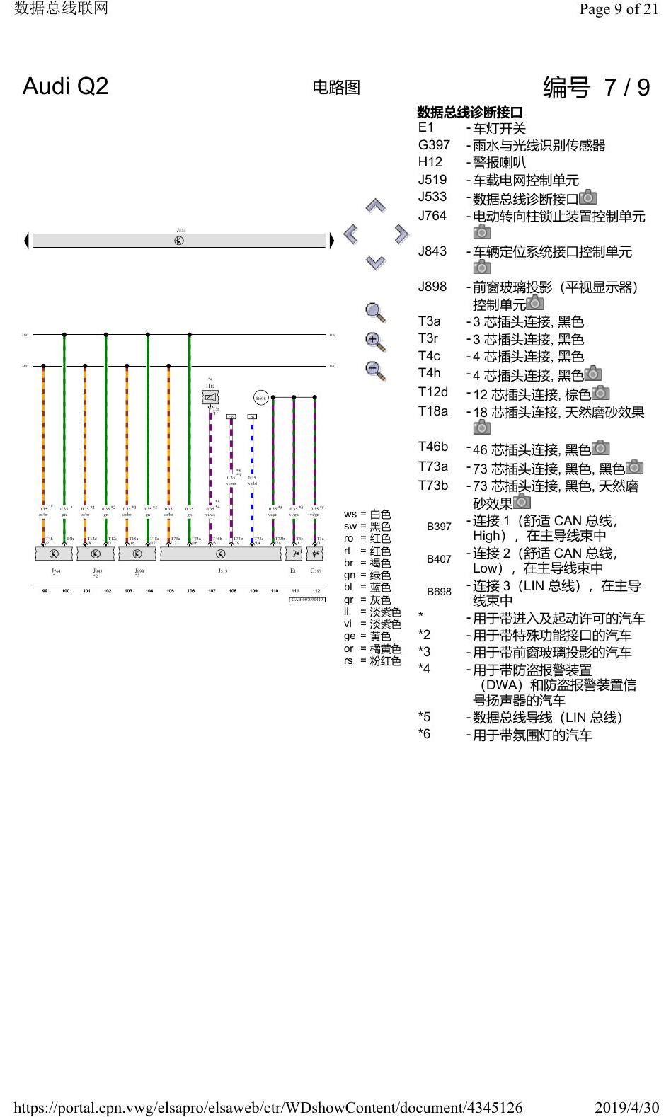 奥迪Q2L 电路图 数据总线联网, 自 2016 年 6 月起 电路图