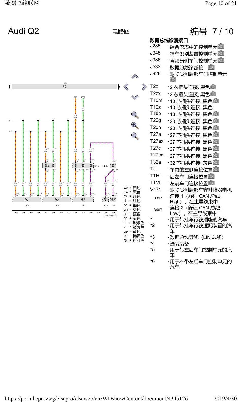 奥迪Q2L 电路图 数据总线联网, 自 2016 年 6 月起 电路图