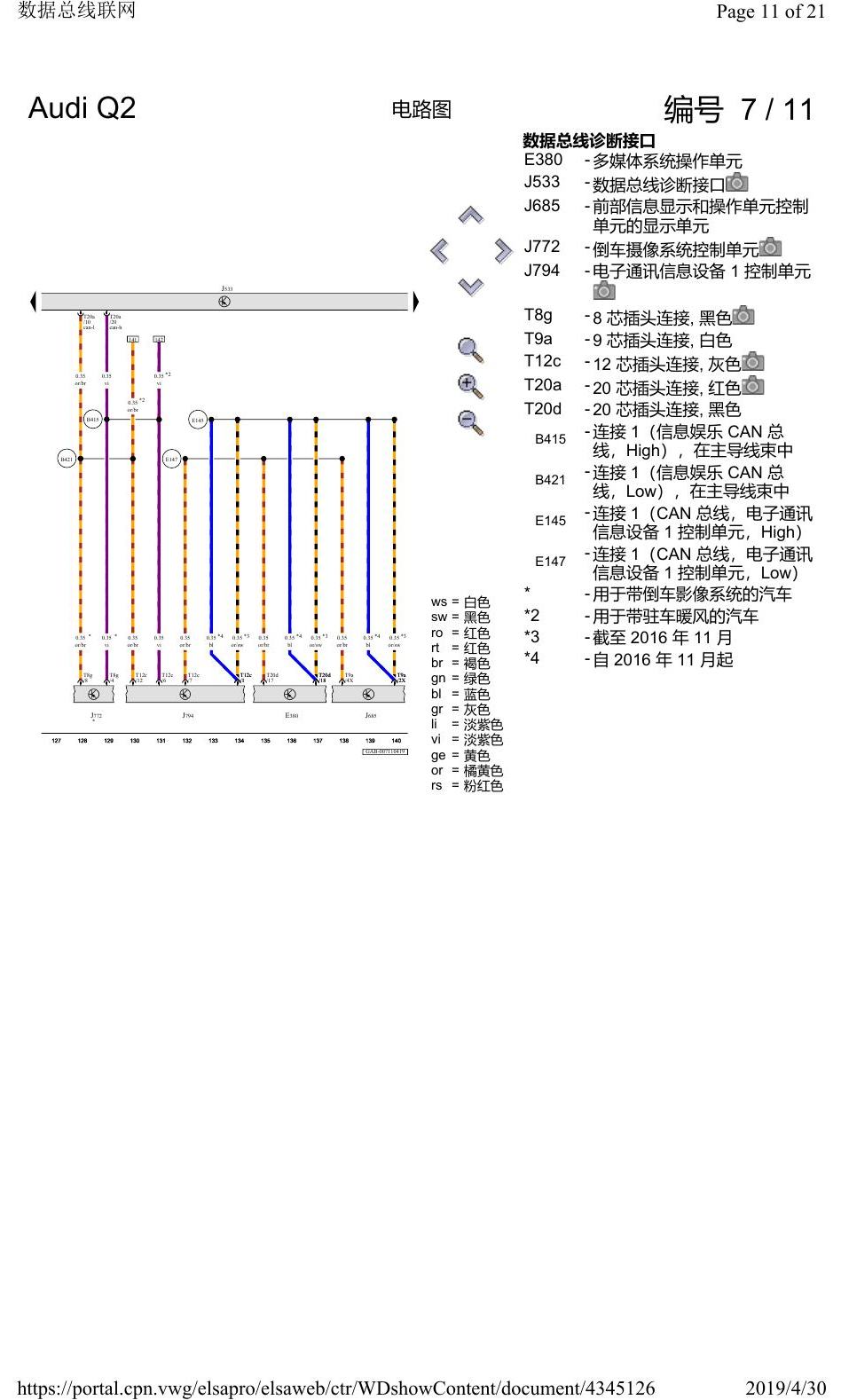奥迪Q2L 电路图 数据总线联网, 自 2016 年 6 月起 电路图
