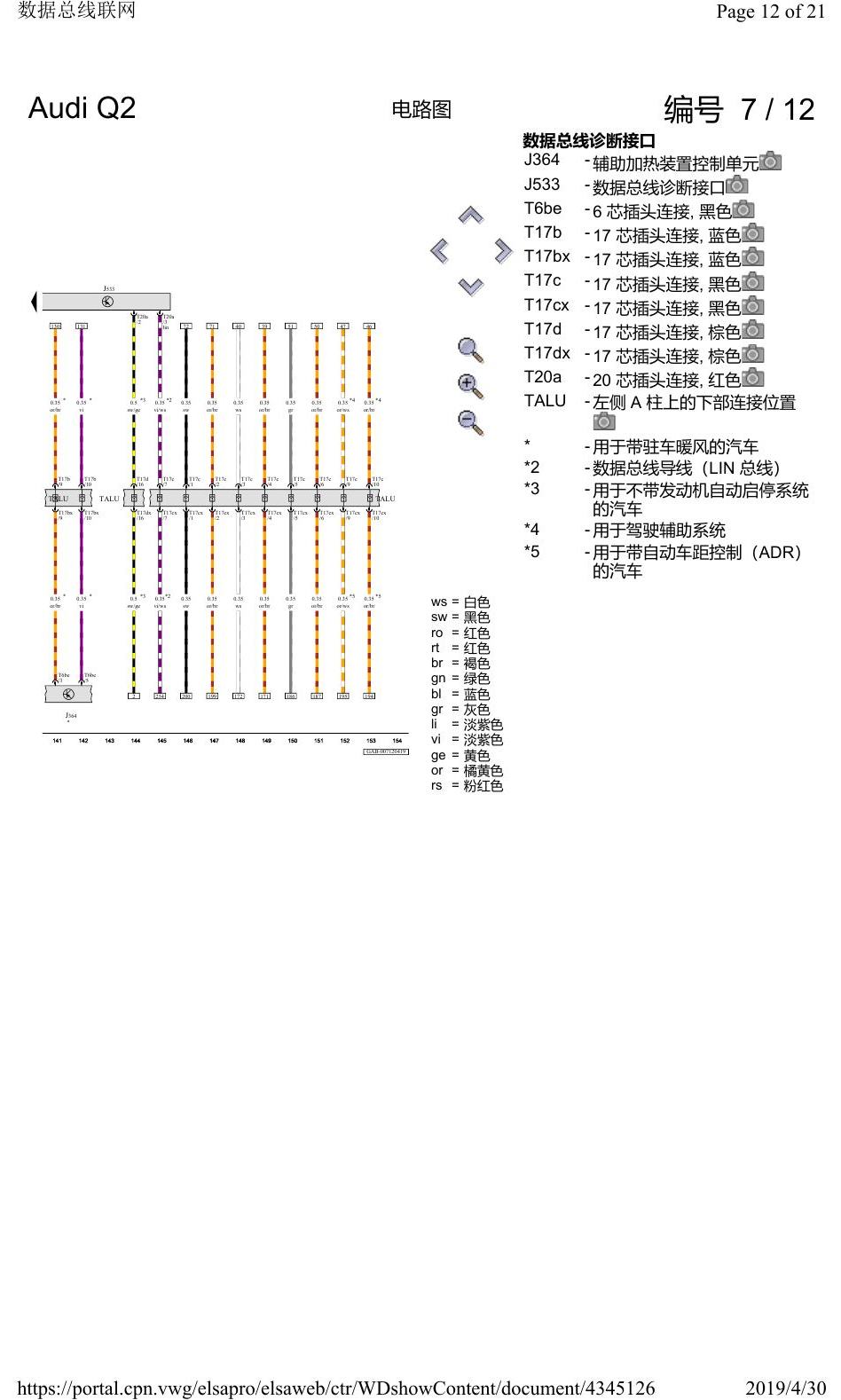 奥迪Q2L 电路图 数据总线联网, 自 2016 年 6 月起 电路图