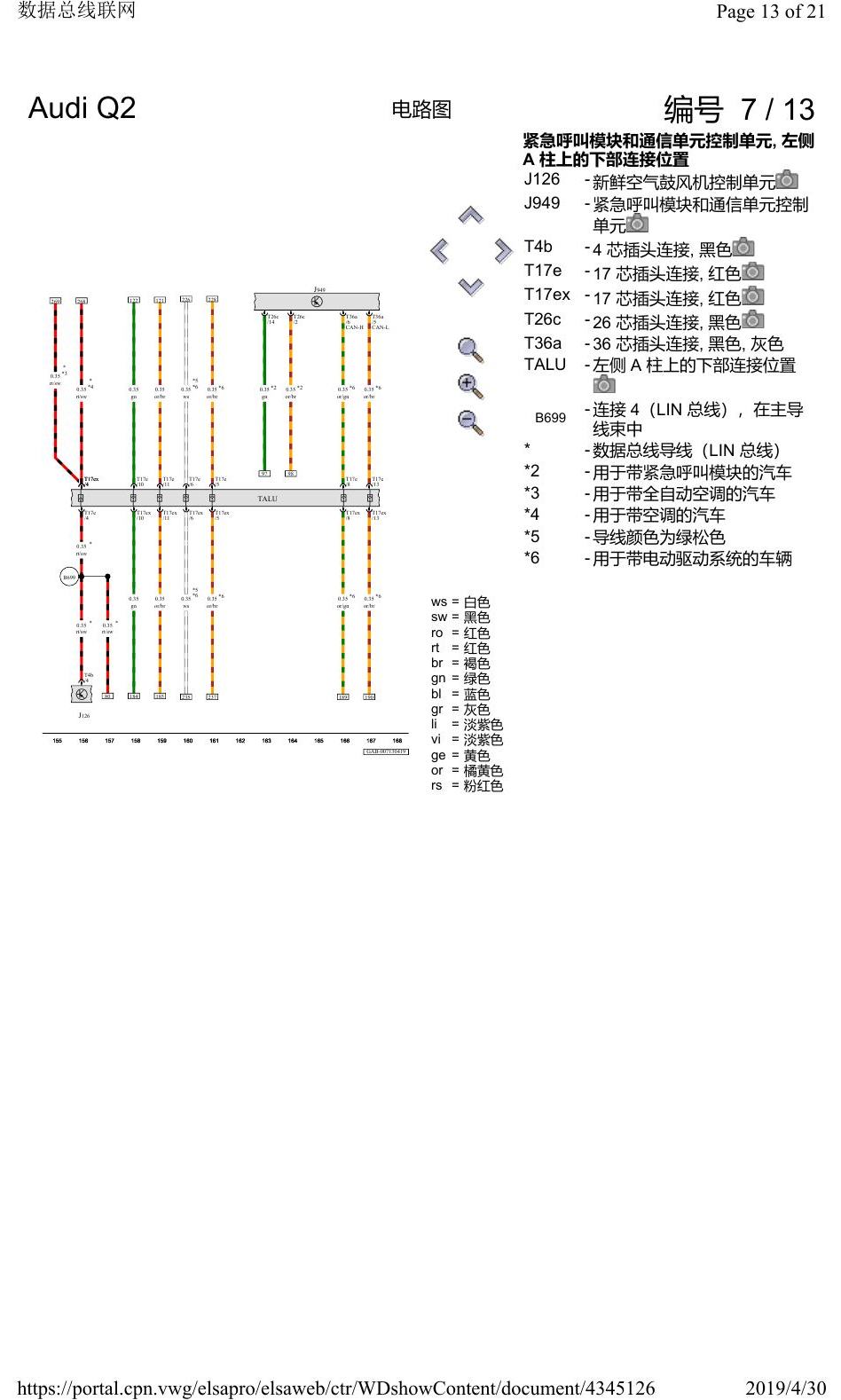 奥迪Q2L 电路图 数据总线联网, 自 2016 年 6 月起 电路图