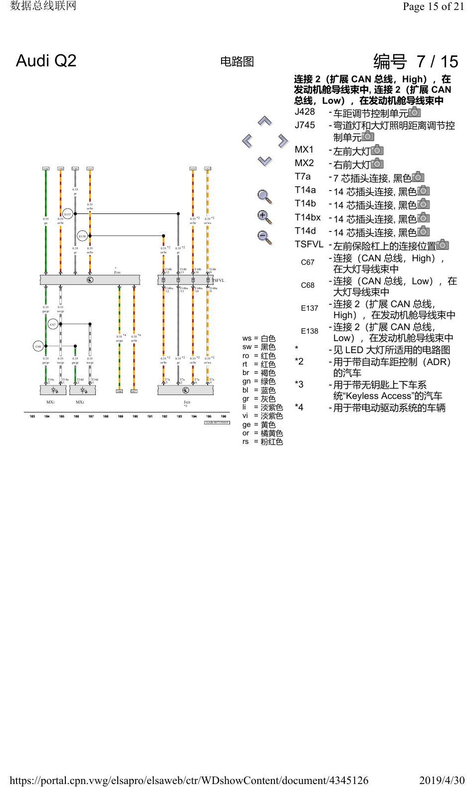 奥迪Q2L 电路图 数据总线联网, 自 2016 年 6 月起 电路图