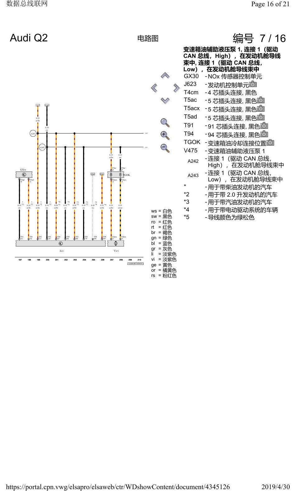 奥迪Q2L 电路图 数据总线联网, 自 2016 年 6 月起 电路图
