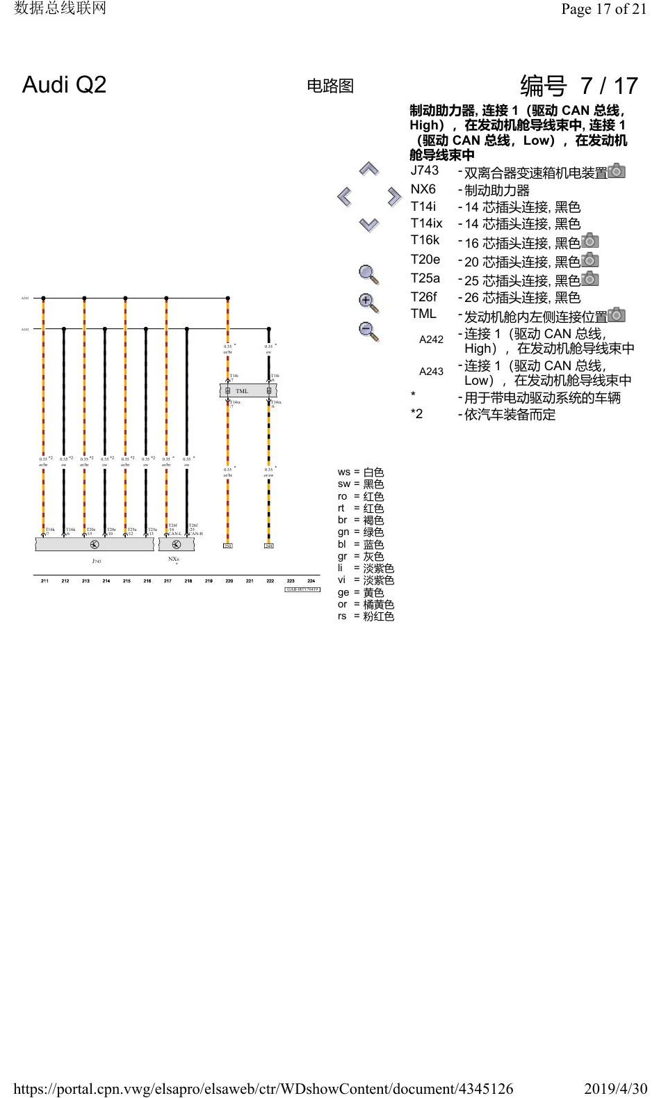 奥迪Q2L 电路图 数据总线联网, 自 2016 年 6 月起 电路图