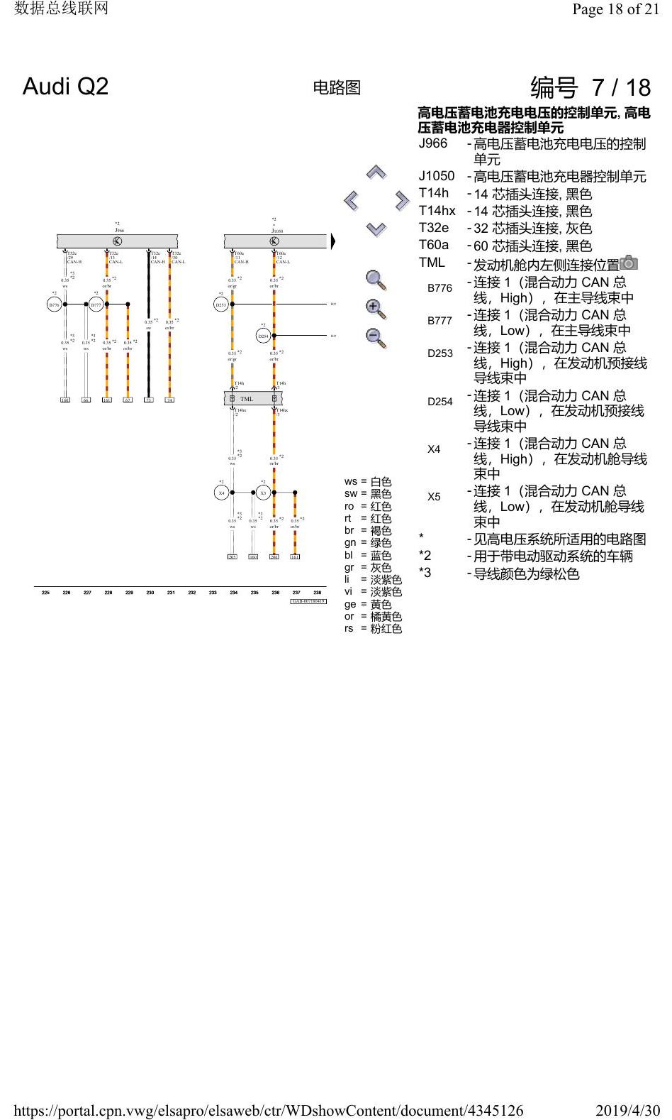 奥迪Q2L 电路图 数据总线联网, 自 2016 年 6 月起 电路图