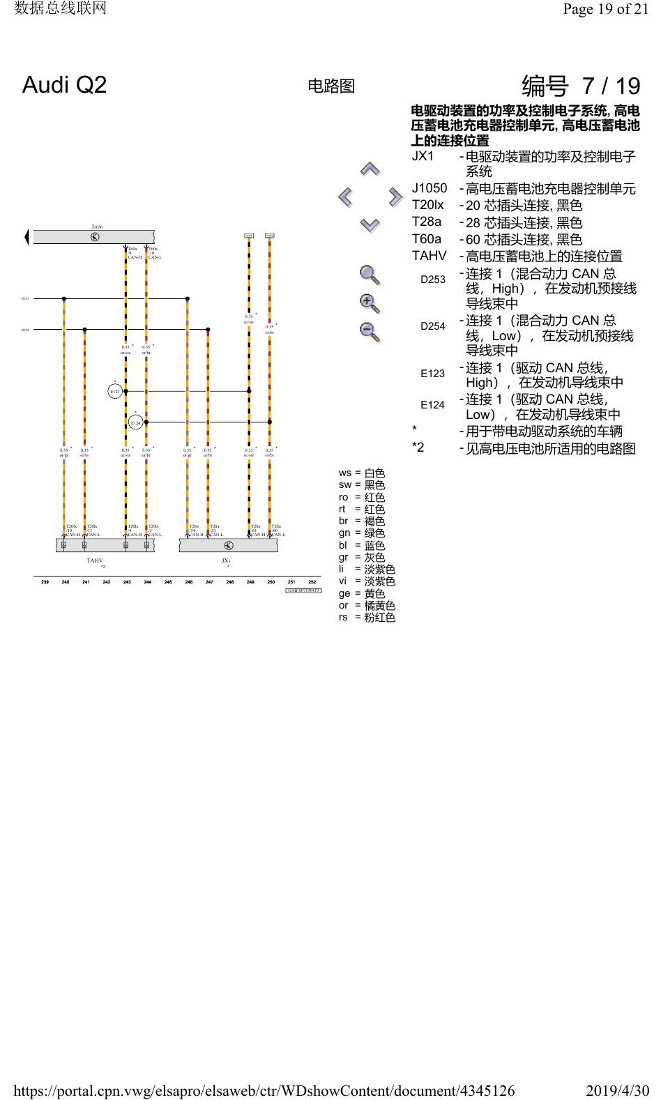奥迪Q2L 电路图 数据总线联网, 自 2016 年 6 月起 电路图