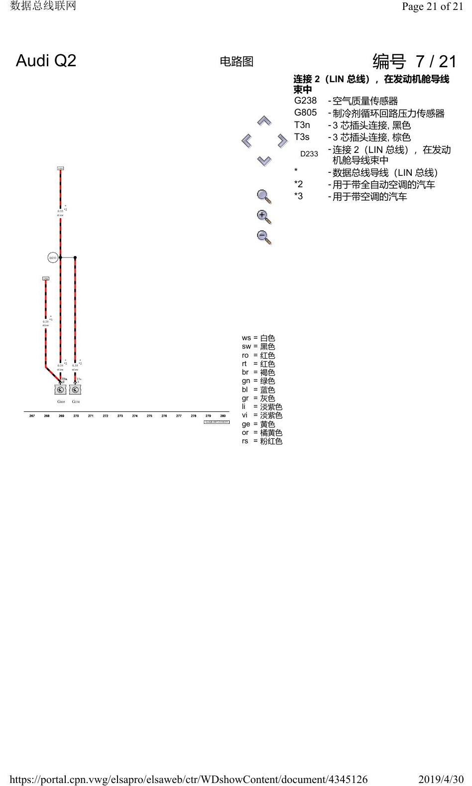 奥迪Q2L 电路图 数据总线联网, 自 2016 年 6 月起 电路图