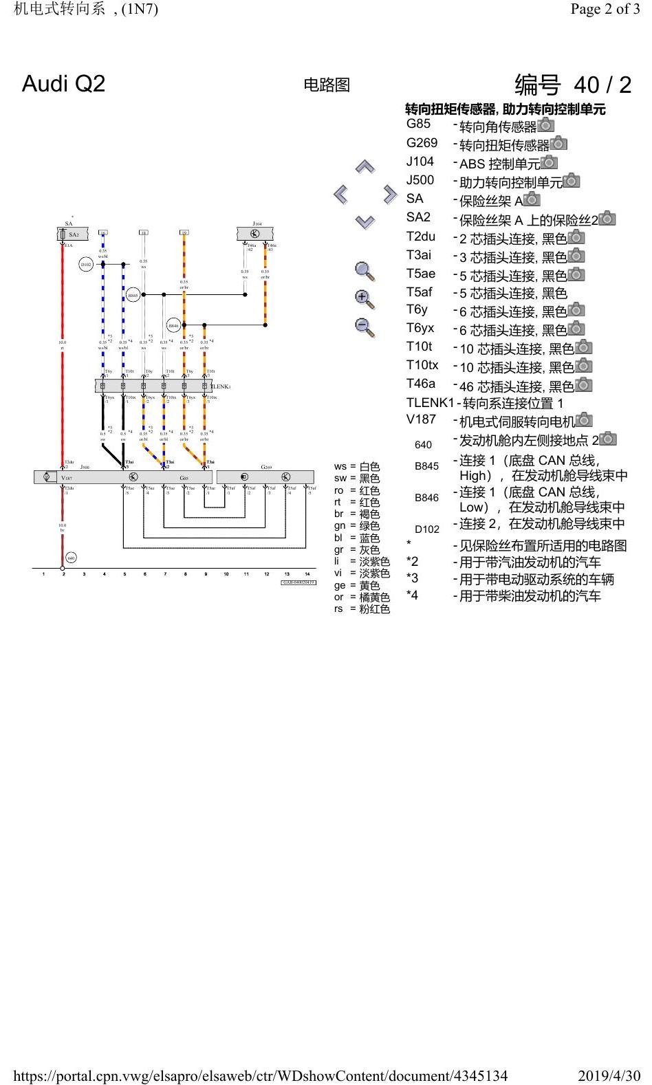 奥迪Q2L 电路图 机电式转向系, (1N7), 自 2016 年 6 月起 电路图