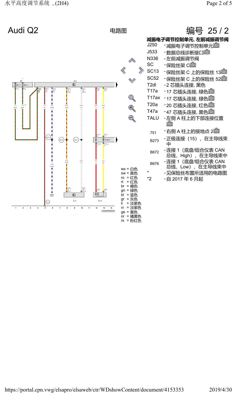 奥迪Q2L 电路图 水平高度调节系统, (2H4), 自 2016 年 6 月起 电路图