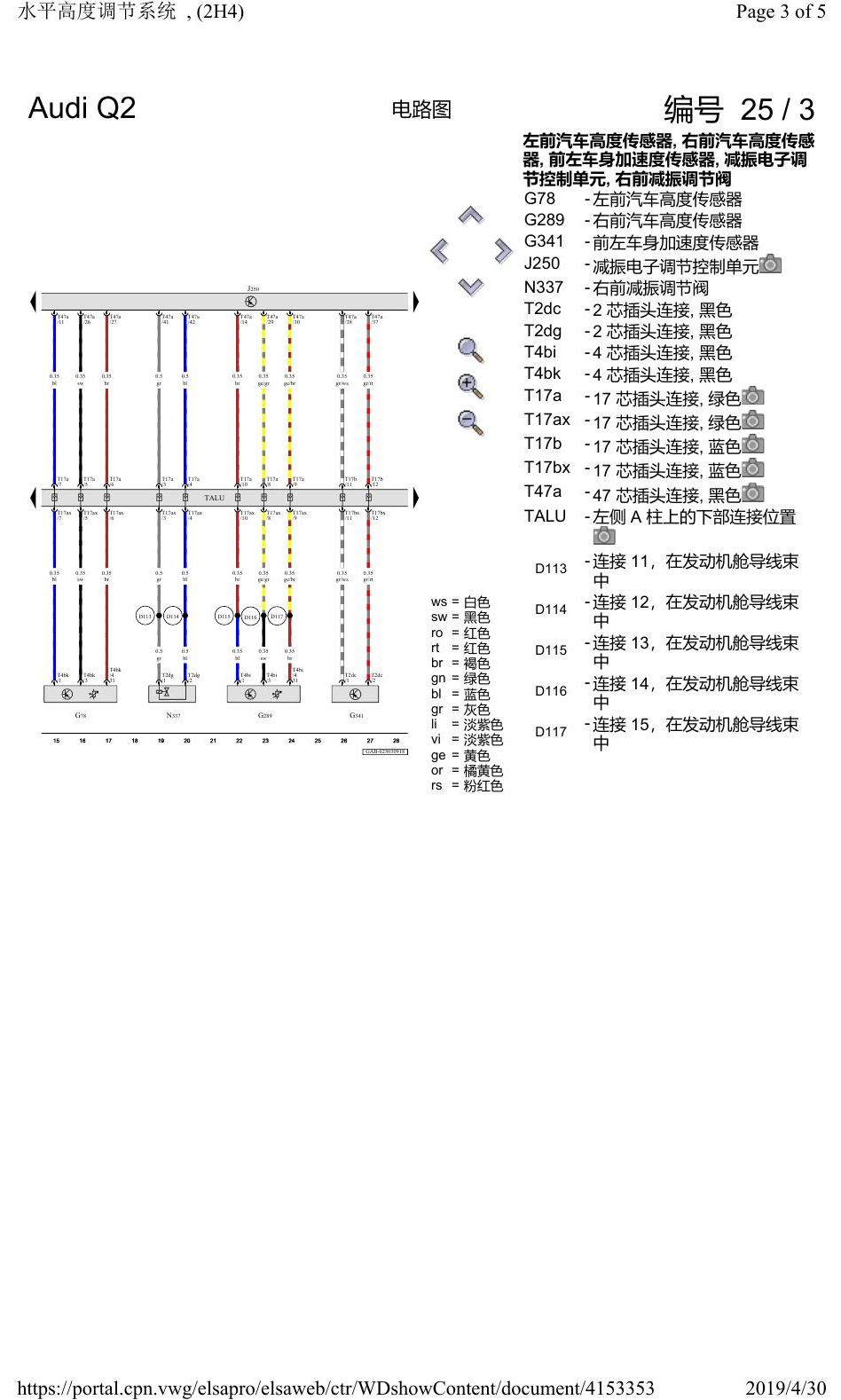 奥迪Q2L 电路图 水平高度调节系统, (2H4), 自 2016 年 6 月起 电路图