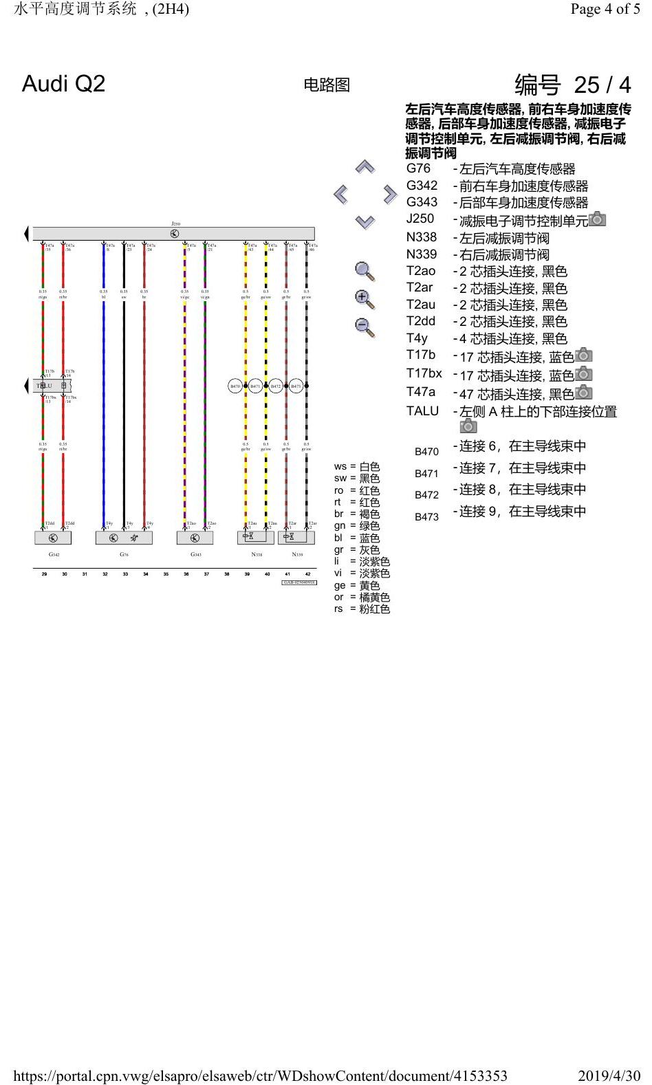 奥迪Q2L 电路图 水平高度调节系统, (2H4), 自 2016 年 6 月起 电路图
